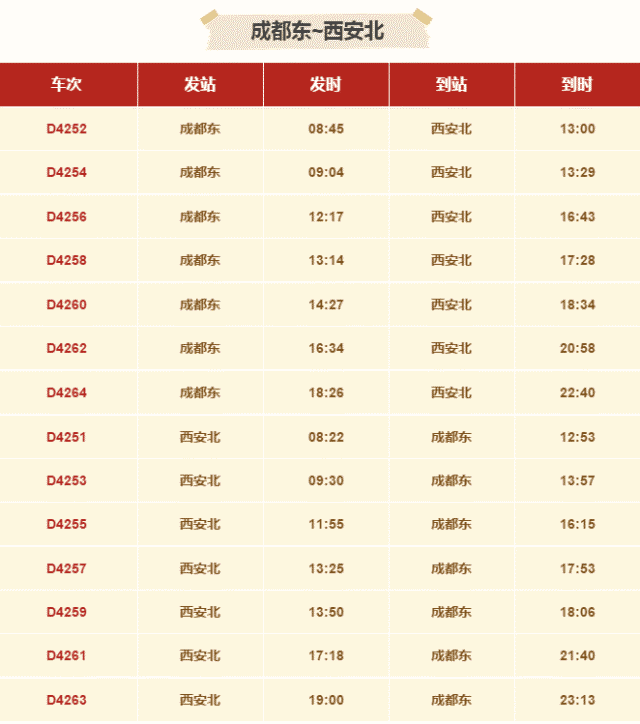 西成高铁最新价格消息解析