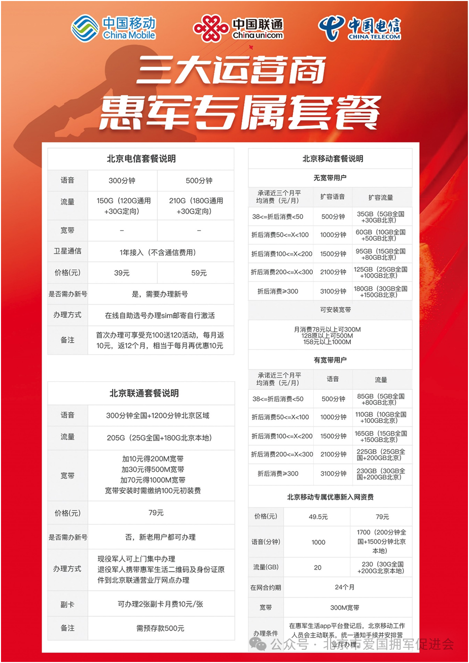 四方三伊最新招聘信息全面解析