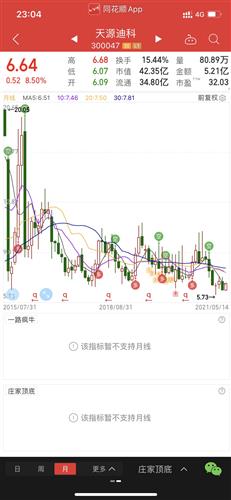 华锐风电股票最新消息全面解析