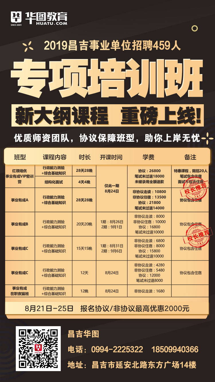 新疆各市事业单位最新招聘概览