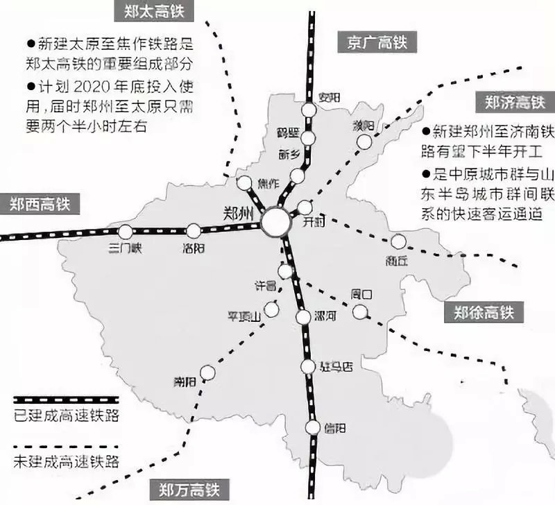 郑济高铁征地进展顺利，助力中原崛起新篇章