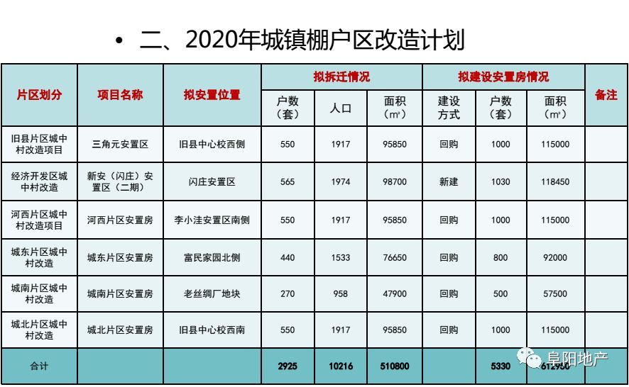 科技 第167页