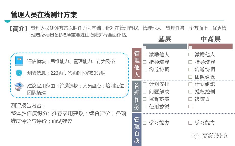 简报 第150页