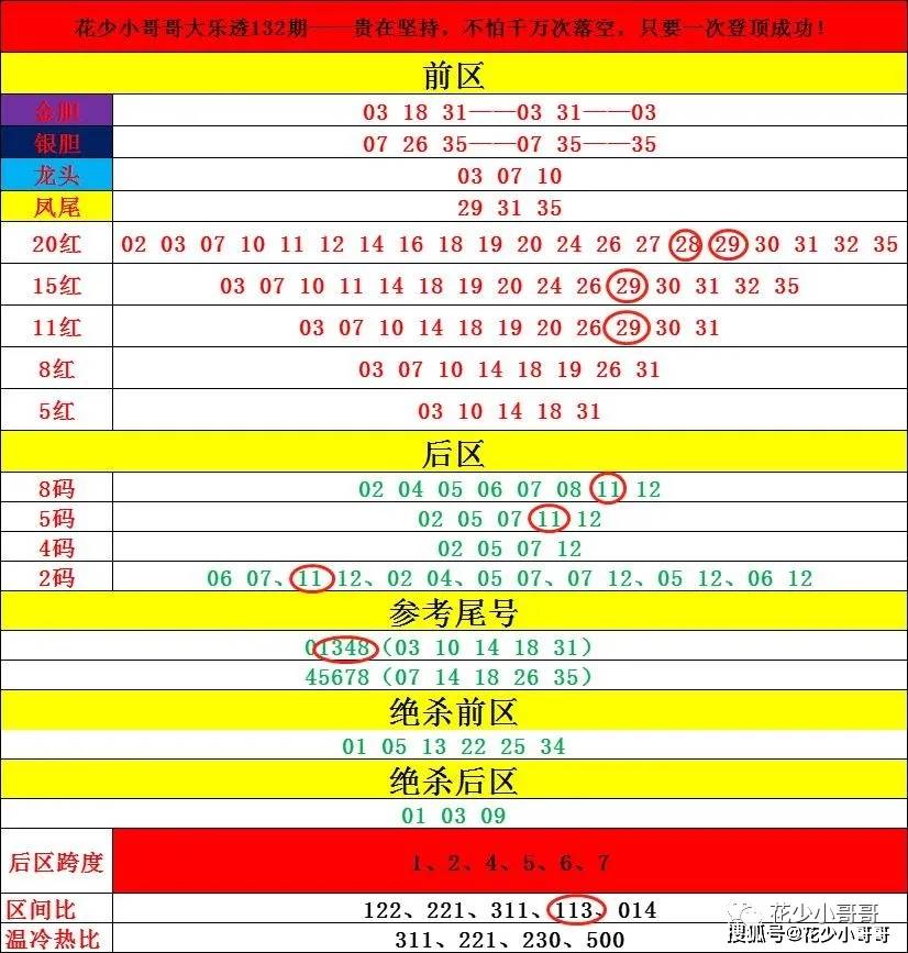 今晚奥门开奖号码结果|精选解释解析落实