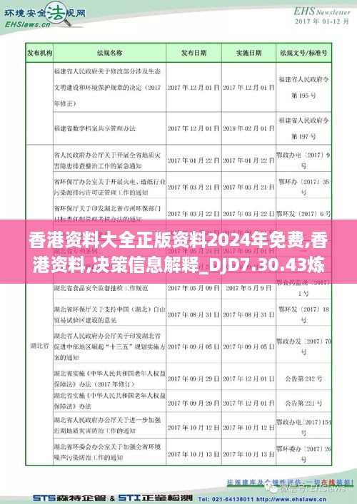香港最快最精准免费资料|精选解释解析落实