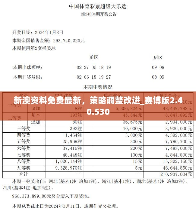 2024全年資料免費大全|精选解释解析落实