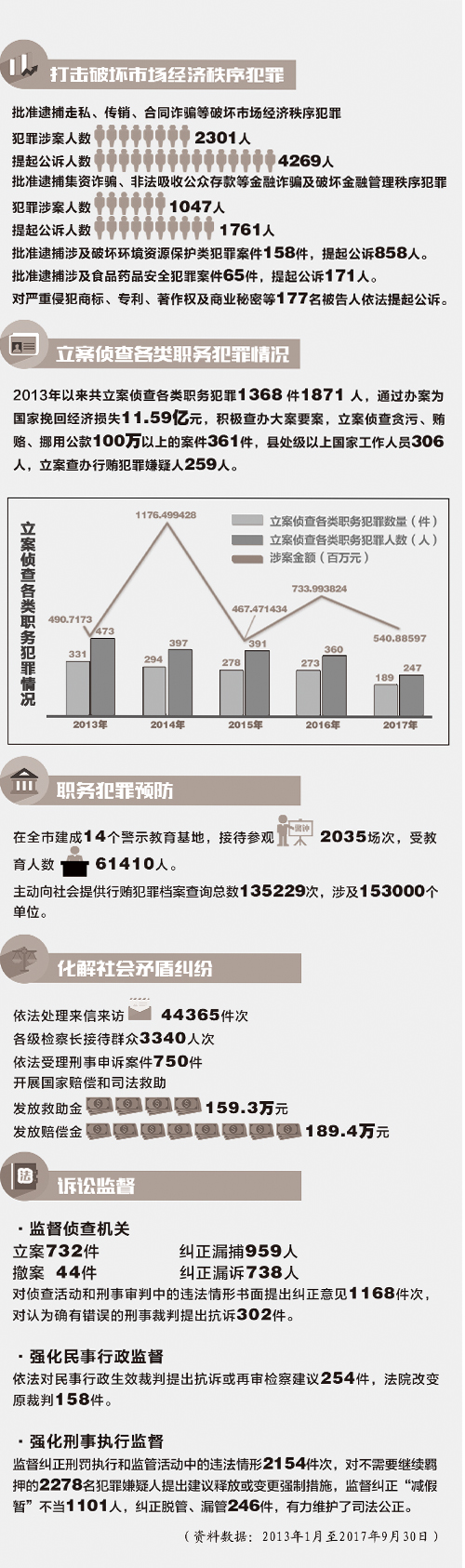 2024年管家婆的马资料55期|精选解释解析落实