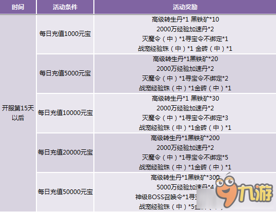 科技 第83页