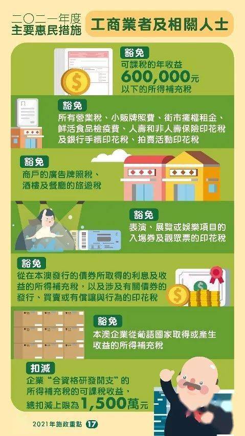 新澳门天天彩正版免费|精选解释解析落实