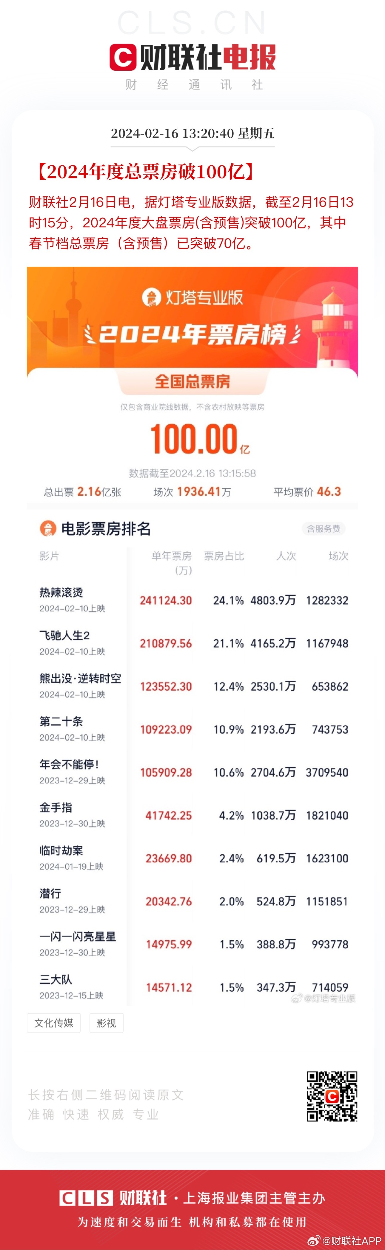 2024一肖一码100中奖，最新解答解释落实_V49.25.26