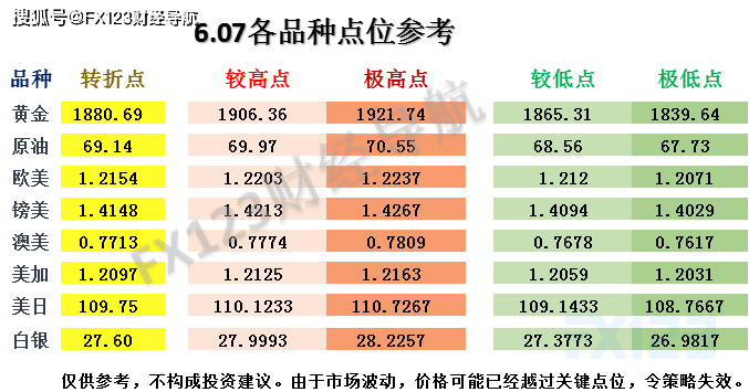 新奥天天免费资料单双，精准解答解释落实_HD57.44.70