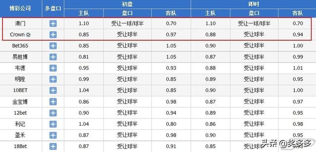 澳门资料大全正版资料查询器，重点解答解释落实_iShop32.77.76