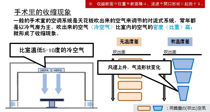 简报 第15页