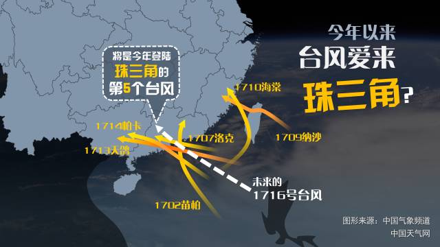 3号台风苗柏最新消息分析