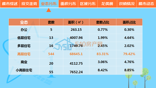 永中二手房市场动态及最新信息，购房指南与市场分析
