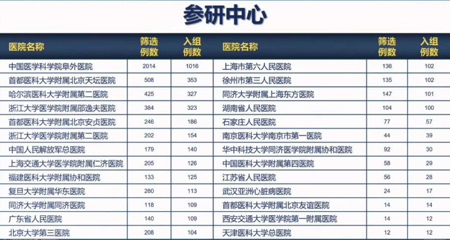 偃师万年硅最新进展