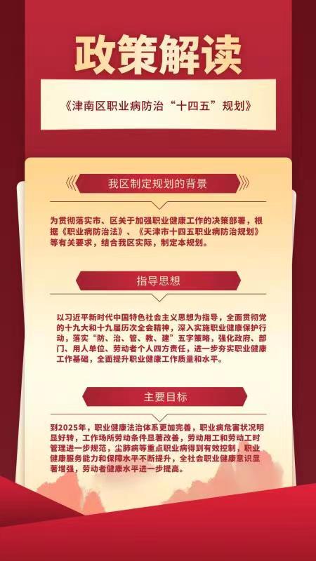 中央二十二条政策解读