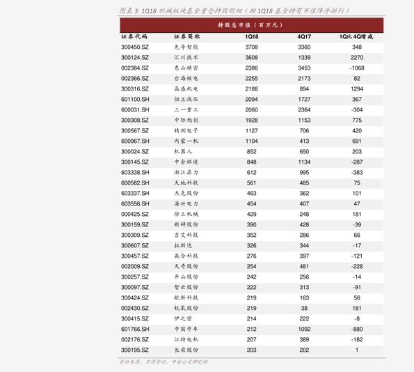 圣斯最新价格表揭晓，千载圣斯产品价格一览