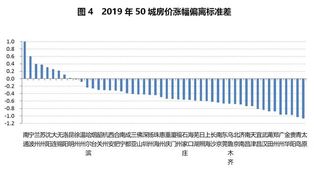 科技 第8页