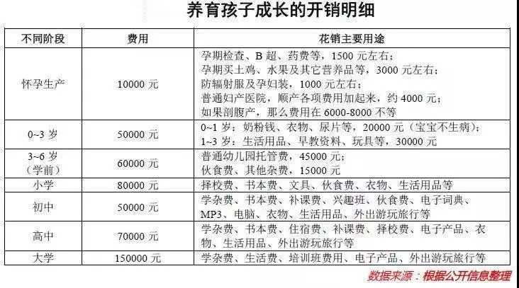 青岛三胎政策最新消息，鼓励生育政策调整