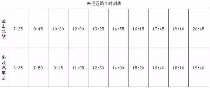 沪朱专线路线最新路线发布