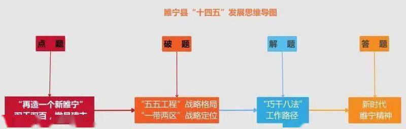 五十四集团军最新编制揭秘，安全与秩序的双重保障