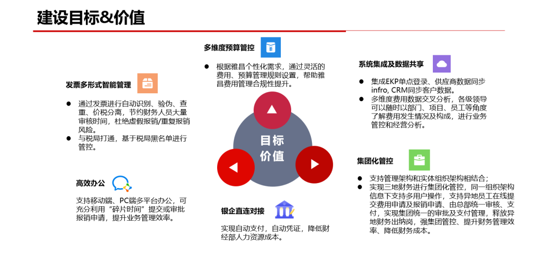 左云煤制气最新进展，技术突破与产业升级